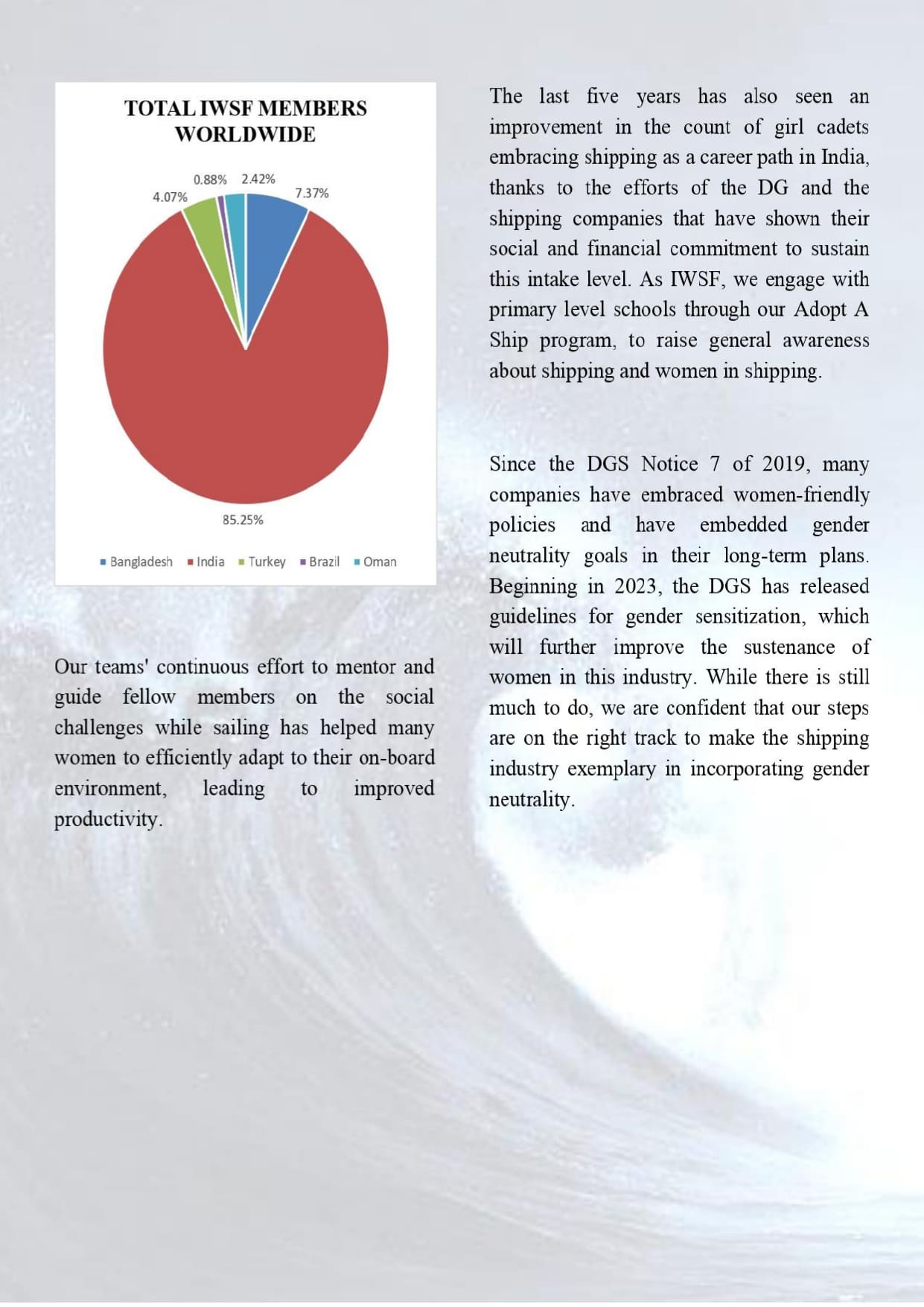 IWSF MAGAZINE Page2